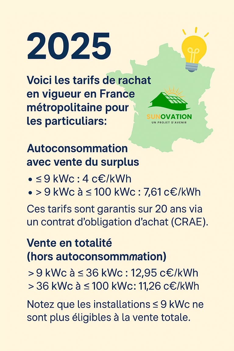 tarif de rachat edf oa 2025